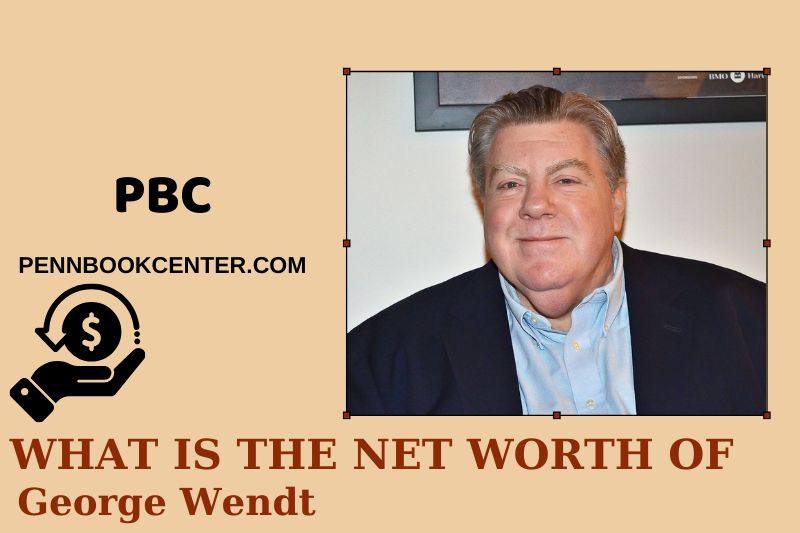 What is the net assets of George Wendt in 2025