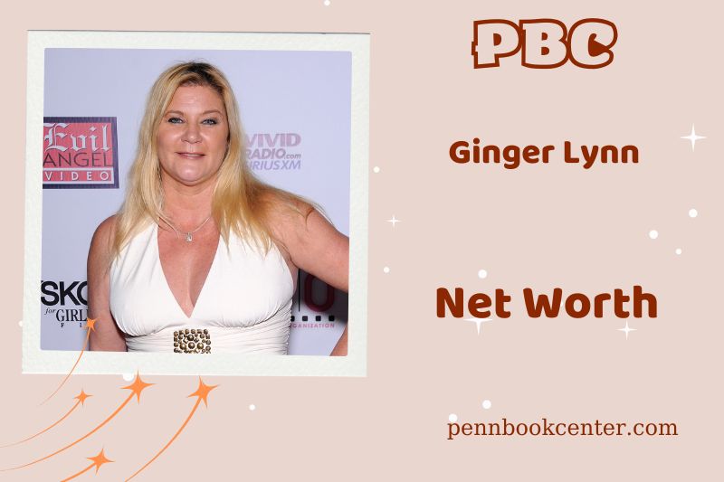 What is the net assets of ginger lynn in 2024