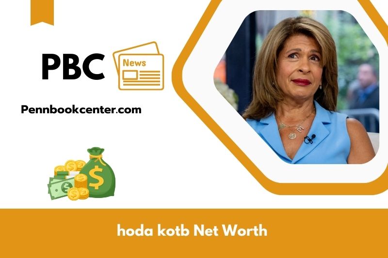 What is net Worth of Hoda Kotb in 2025