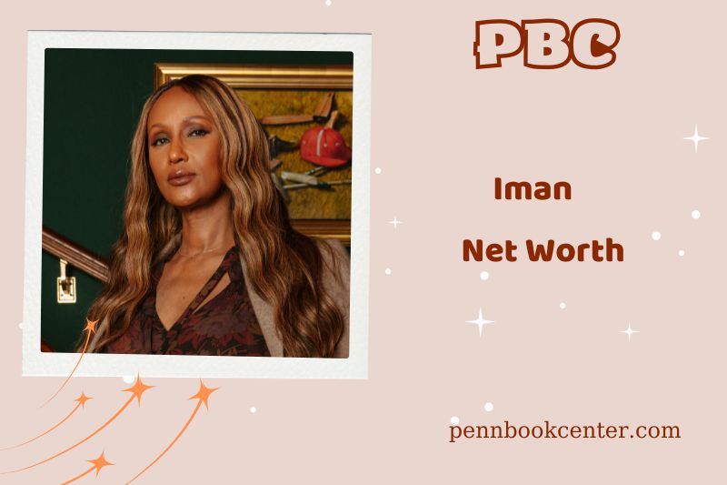 What is net assets of Iman in 2024