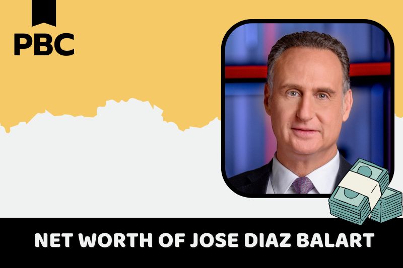 What is net assets of Jose Diaz Balart in 2024