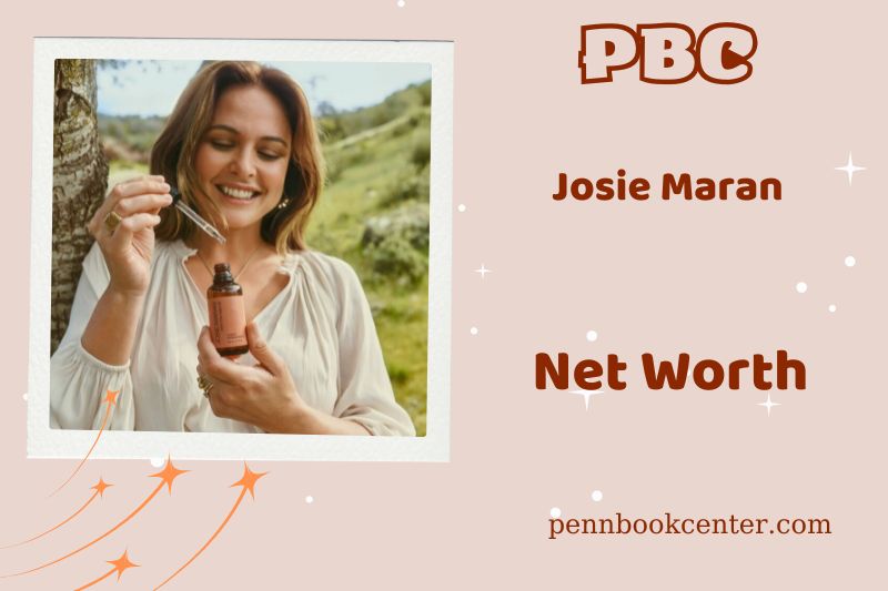 What is the net assets of Josie Maran in 2024