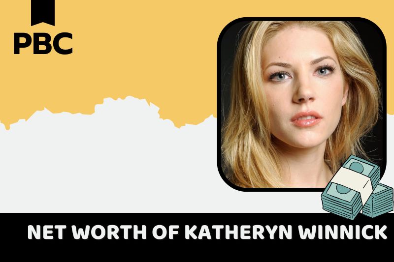 What is Katheryn Winnick's net assets in 2024