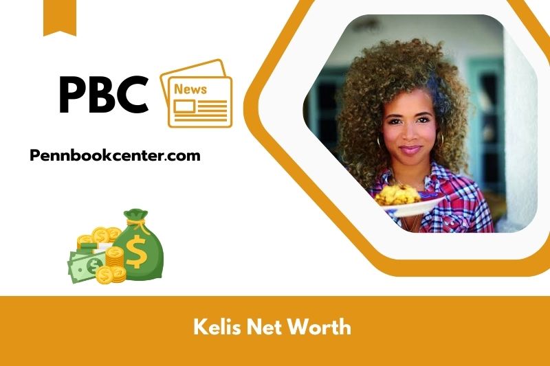 What is Kelis's net assets in 2025