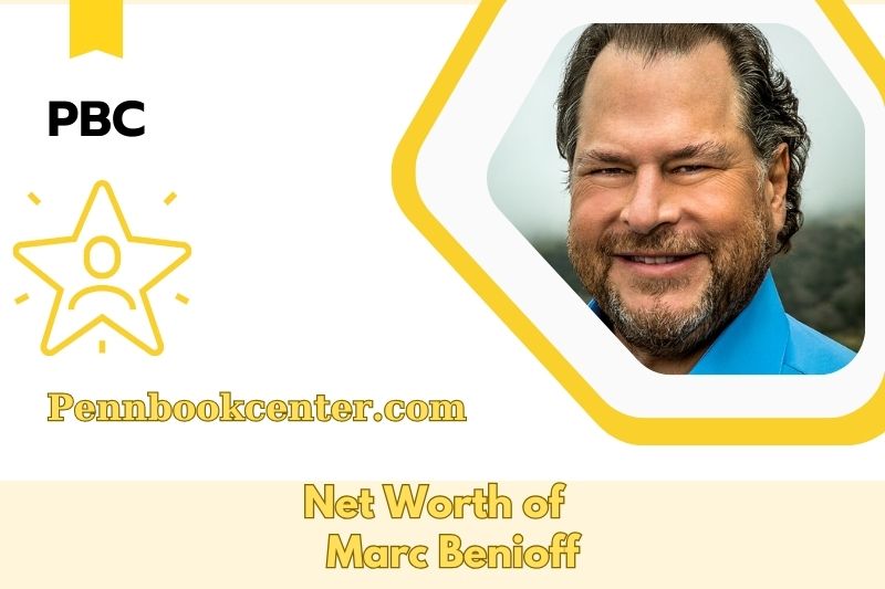 What is the net assets of Marc Benioff in 2025