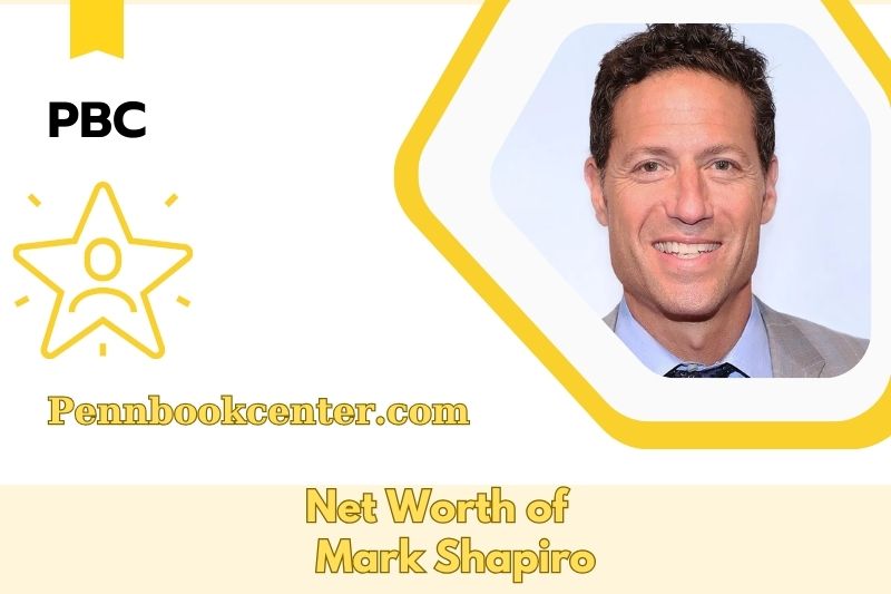 What is Netto -assets from Mark Shapiro in 2025