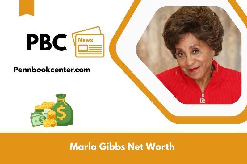 What is Netto -assets from Marla Gibbs in 2025