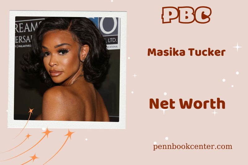 What is the net assets of MASIKA TUCKER in 2024