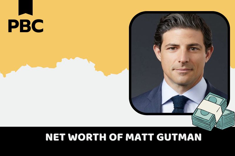 What is Matt Gutman's net assets in 2024