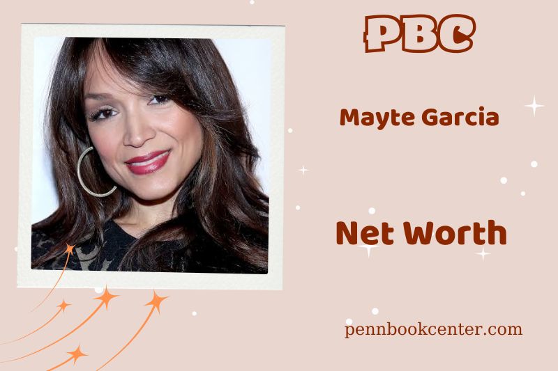 What is the net assets of Mayte Garcia in 2024