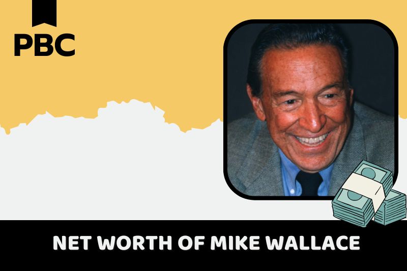 What is Mike Wallace's net assets in 2024