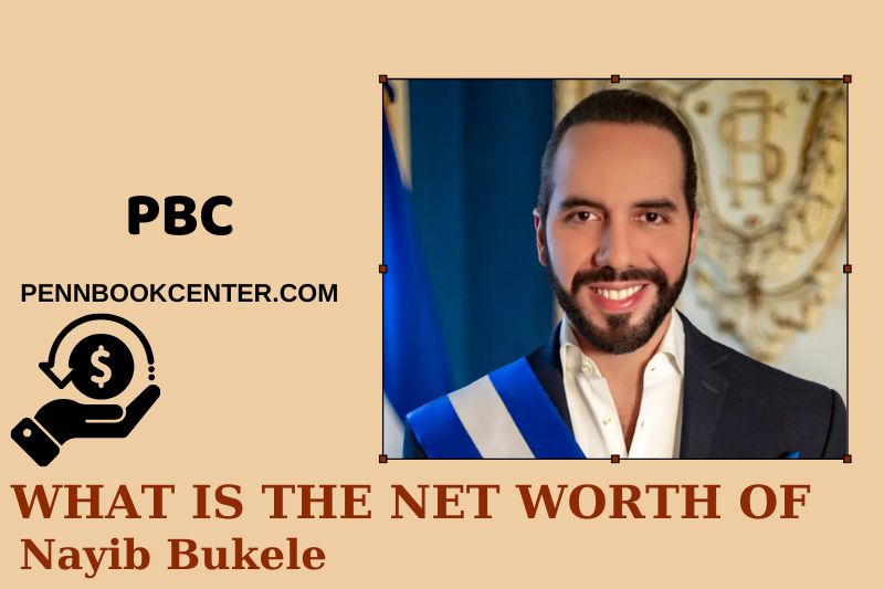 What is Nayib Bukele in 2025.