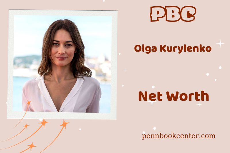 What is the net assets of Olga Kurylenko in 2024