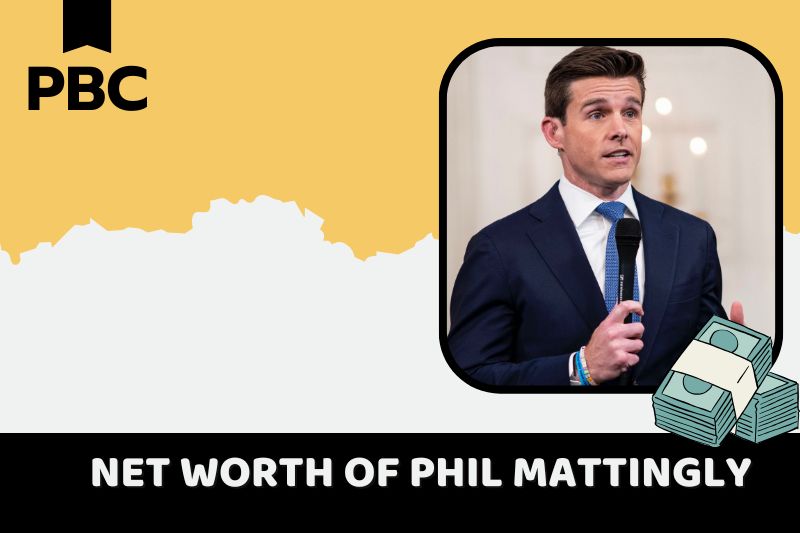 What is the net assets of Phil MattinGly in 2024