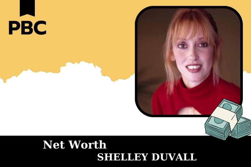 What is Shelley Duvall's net assets in 2025?