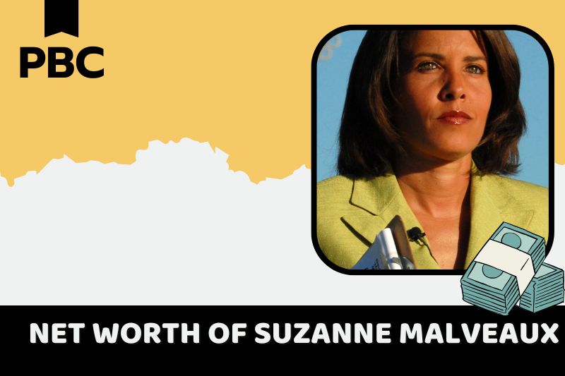 What is the net assets of Suzanne Malveaux in 2024