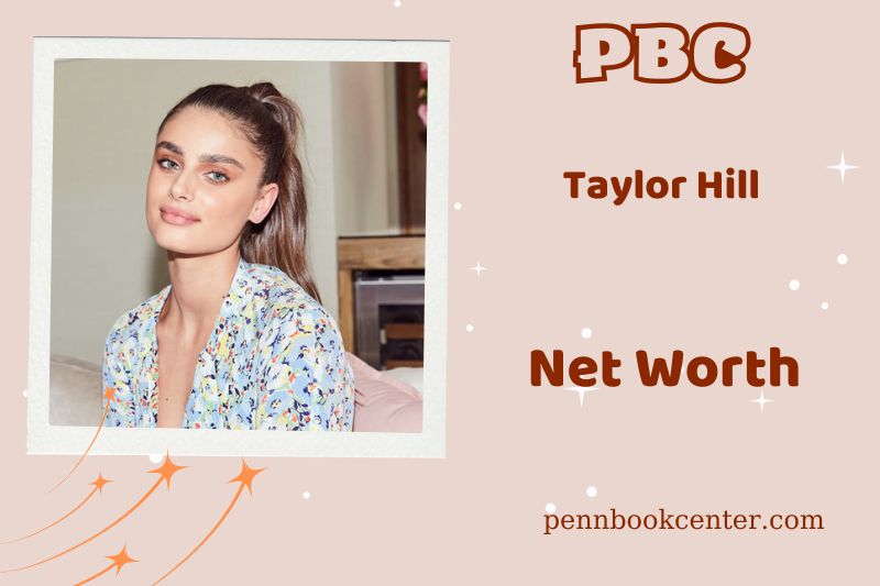 What is the net assets of Taylor Hill in 2024