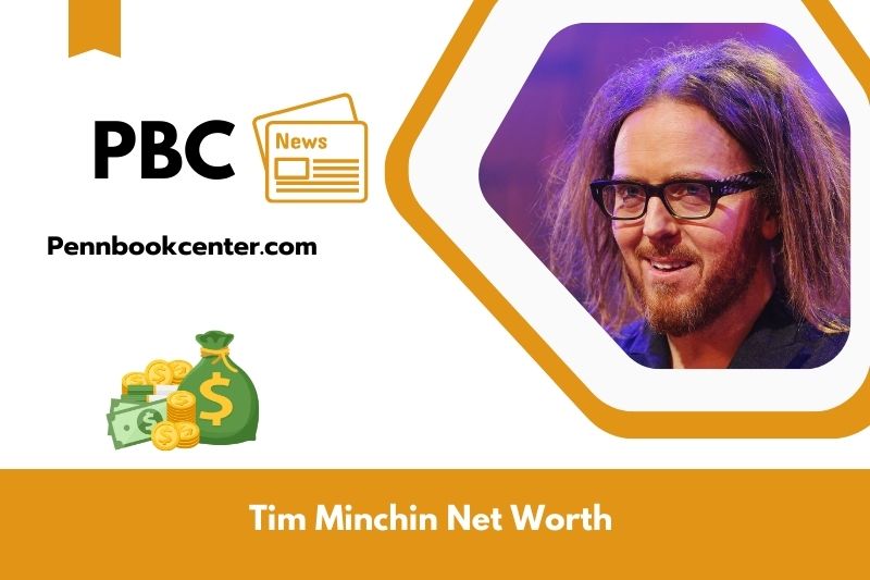 What is Netto -assets from Tim Minchin in 2025