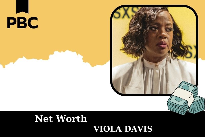 What is Viola Davis's net assets in 2025