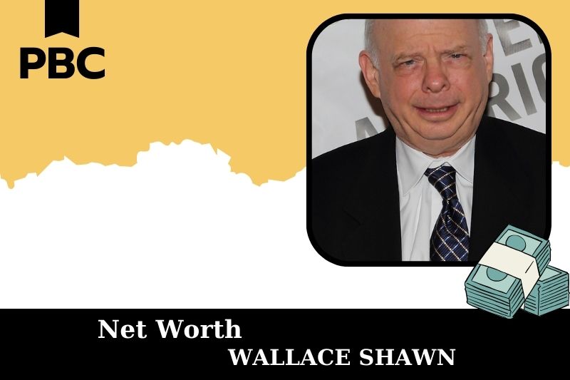 What is the net assets of Wallace Shawn in 2025