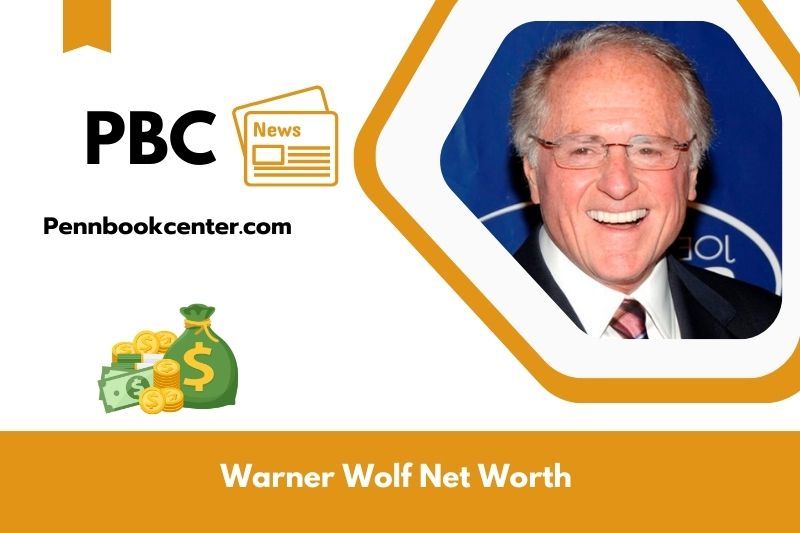 What is the net assets of Warner Wolf in 2025