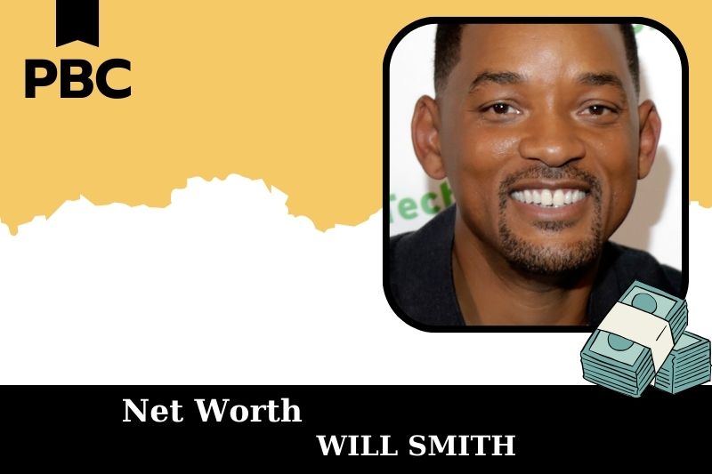 What is the net assets of Will Smith in 2025