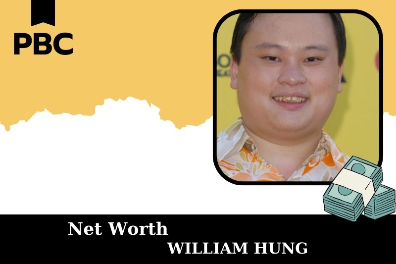 What is the net assets of William Hung in 2025