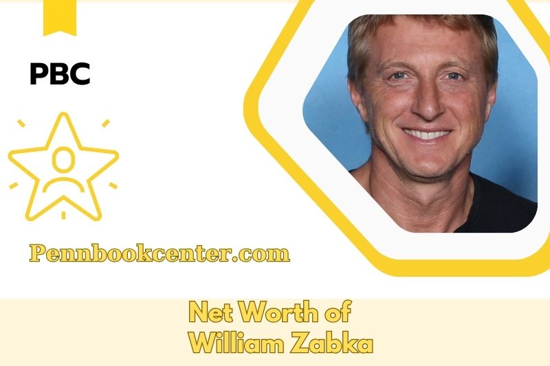 What is the net assets of William Zabka in 2025