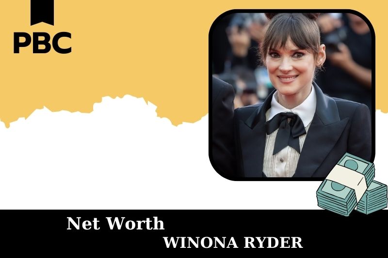 What is the net assets of Winona Ryder in 2025