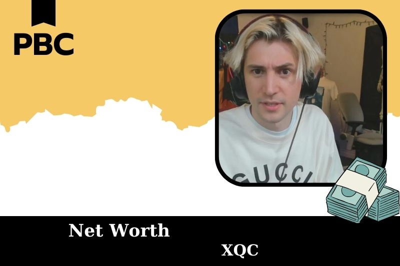 What is net assets of XQC in 2025