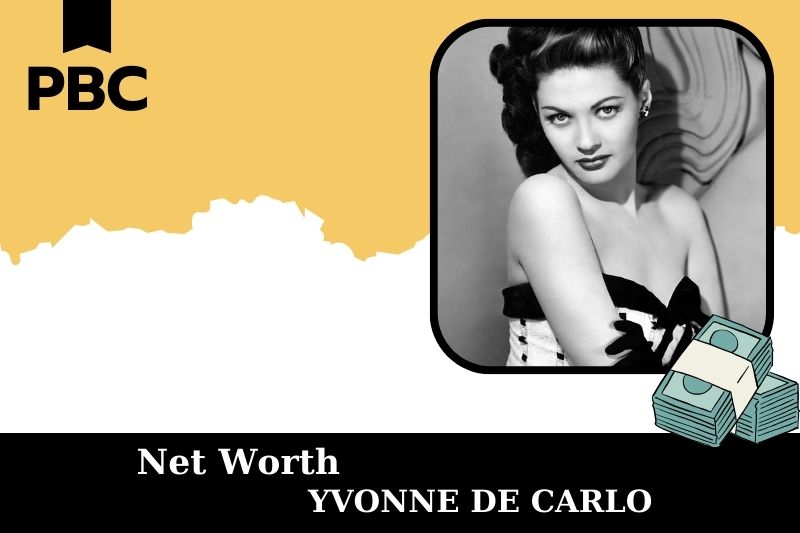 What is the net assets of Yvonne de Carlo in 2025