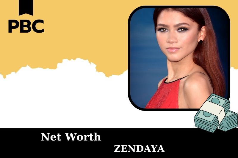 What is the net assets of Zendaya in 2025?