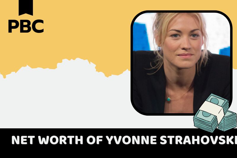 What is the net assets of Yvonne Strahovski in 2024