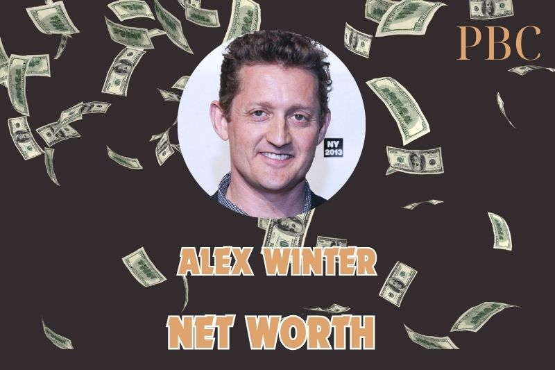 What is Alex Winter Net Worth 2024: Exploring His Early Life and Acting Success