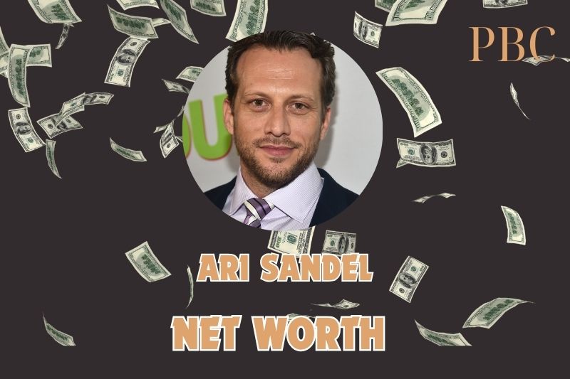 What is Ari Sandel Net Worth in 2025: His Early Life, Education, and Career