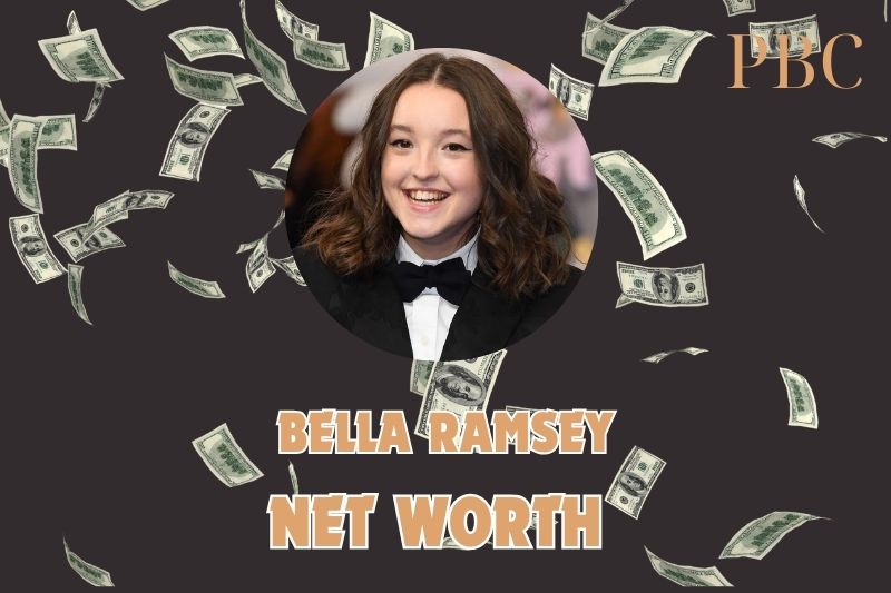 What is Bella Ramsey 2024's net assets