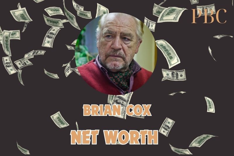 What is the net assets of Brian Cox in 2024 