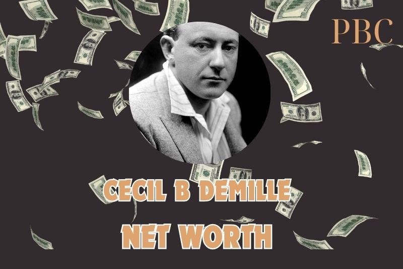 What is Cecil B DeMille Net Worth and Paramount’s Role in His Success 2025