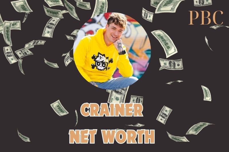 What is Crainer Net Worth 2025: How He Earns Through Sponsorships & Youtube