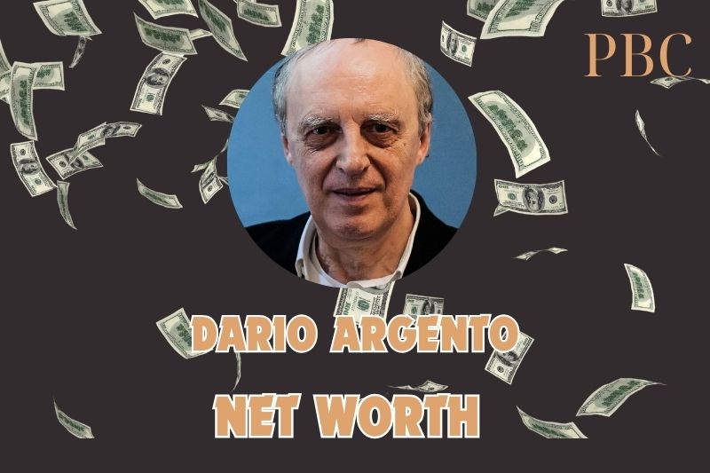 What is Dario Argento Net Worth in 2024: Career, Achievements, and Salary