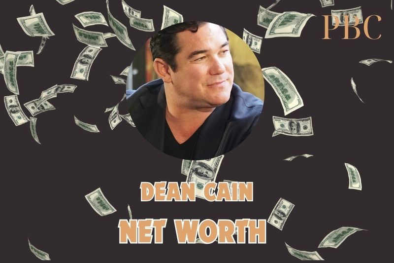 What is the net assets of Dean Cain 2024