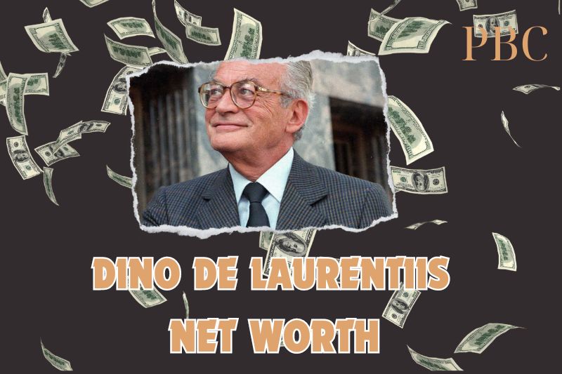 What is Dino De Laurentiis Net Worth 2025: Film Career, Achievements, Legacy