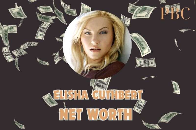 What is the net assets of Elisha Cuthbert 2024