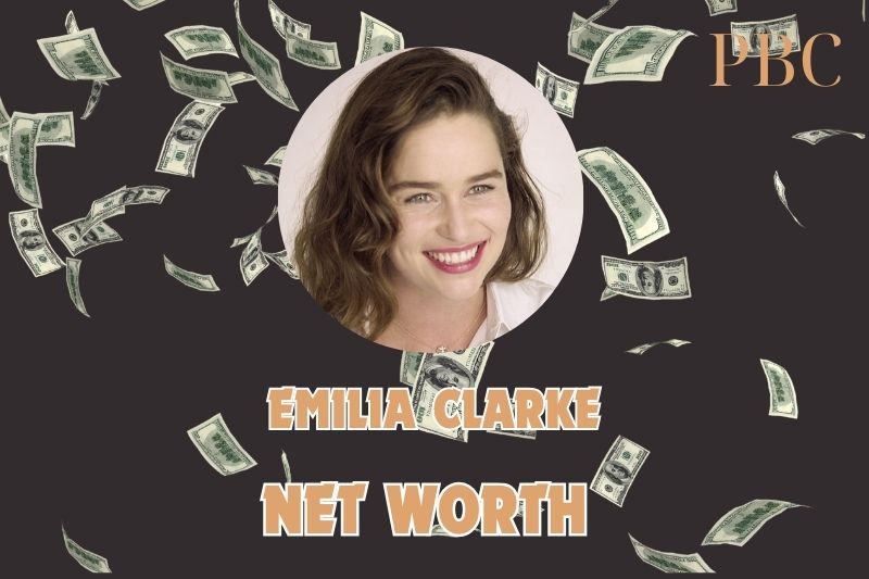 What is Emilia Clarke Net Worth 2025: Earnings, Salary, and Financial Overview