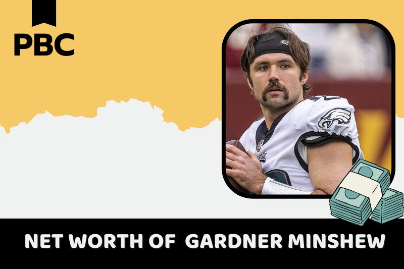 What is the net assets of Gardner Minshew in 2024