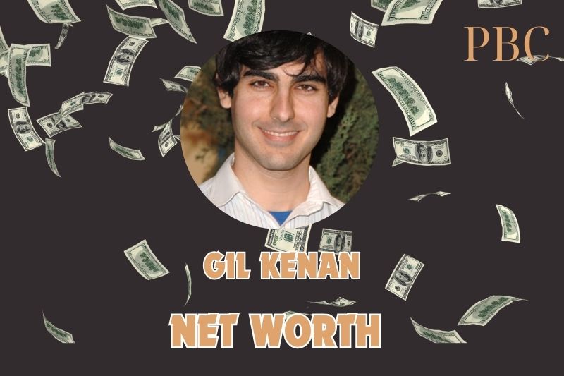 What is Gil Kenan Net Worth in 2025: Monster House Director’s Career Earnings