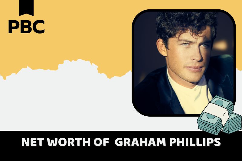 What is the net assets of Graham Phillips 2024