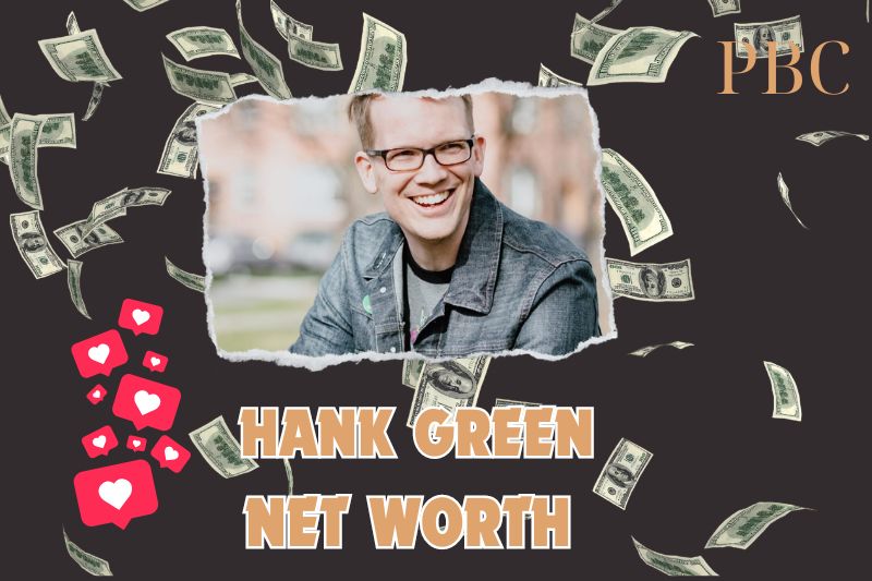 What is Hank Green Net Worth 2024: Wealth, Career Highlights, and Achievements