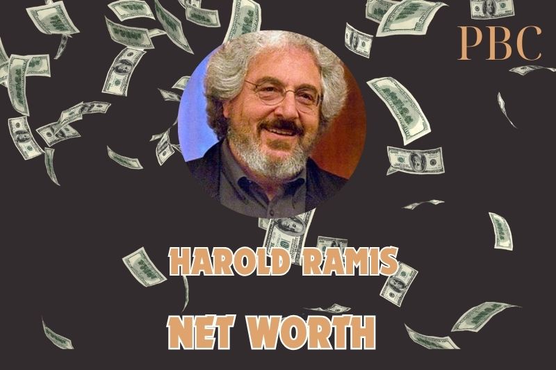 What is Harold Ramis Net Worth 2024: Career Insights to Financial Success