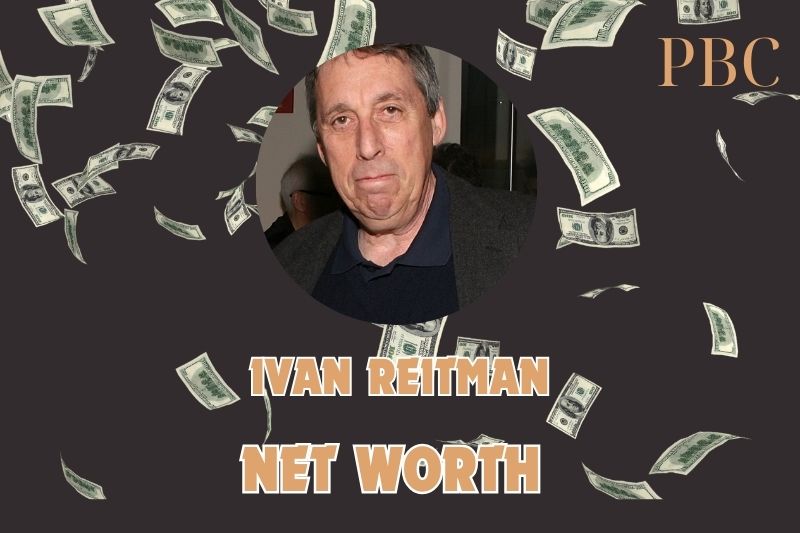 What is Ivan Reitman Net Worth 2024: How He Built His Wealth Through Director